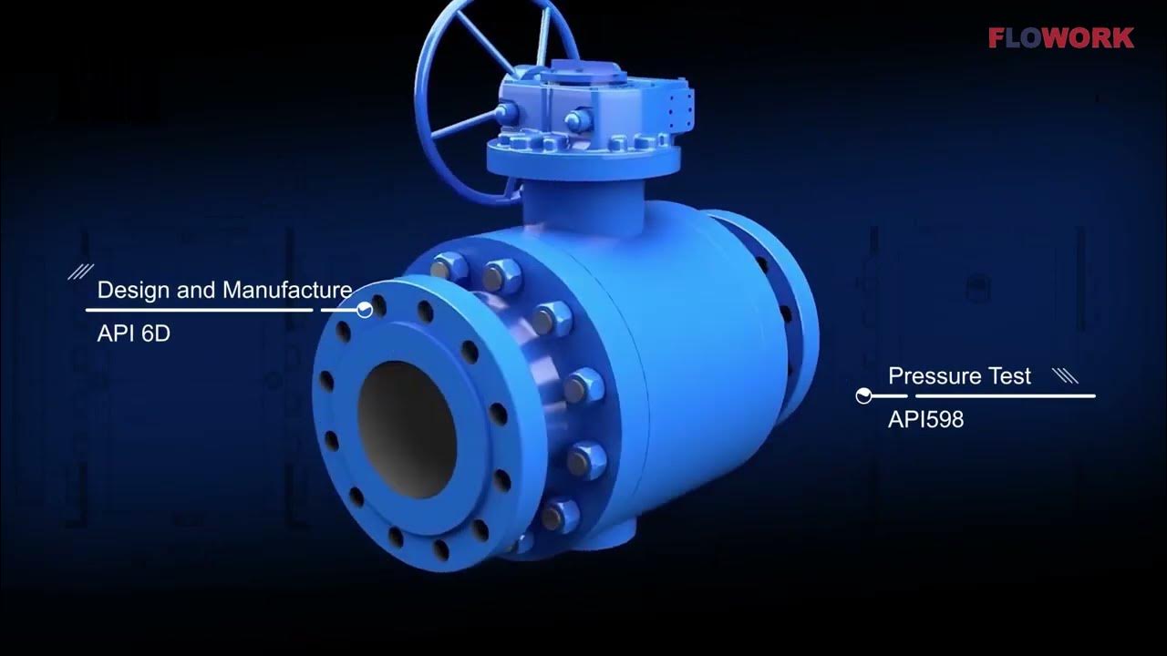 api602 forged gate valve