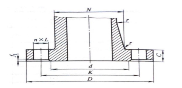 protrusion surface (RF) integral steel pipe flange