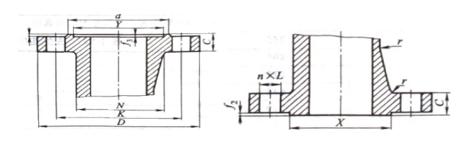 concave and convex surface (MF), integral steel pipe flange